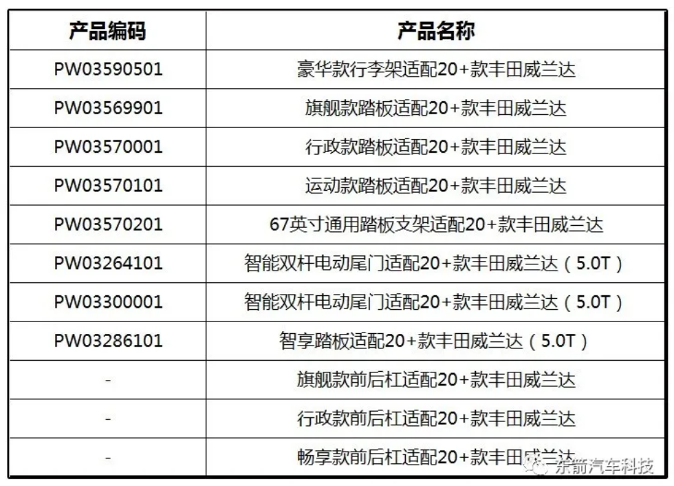 4008云顶集团【集团】股份有限公司