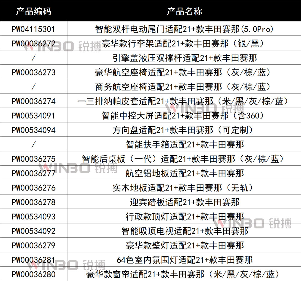 4008云顶集团【集团】股份有限公司